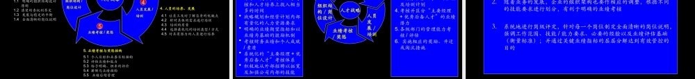 【人力资源管理流程最佳做法及诊断】