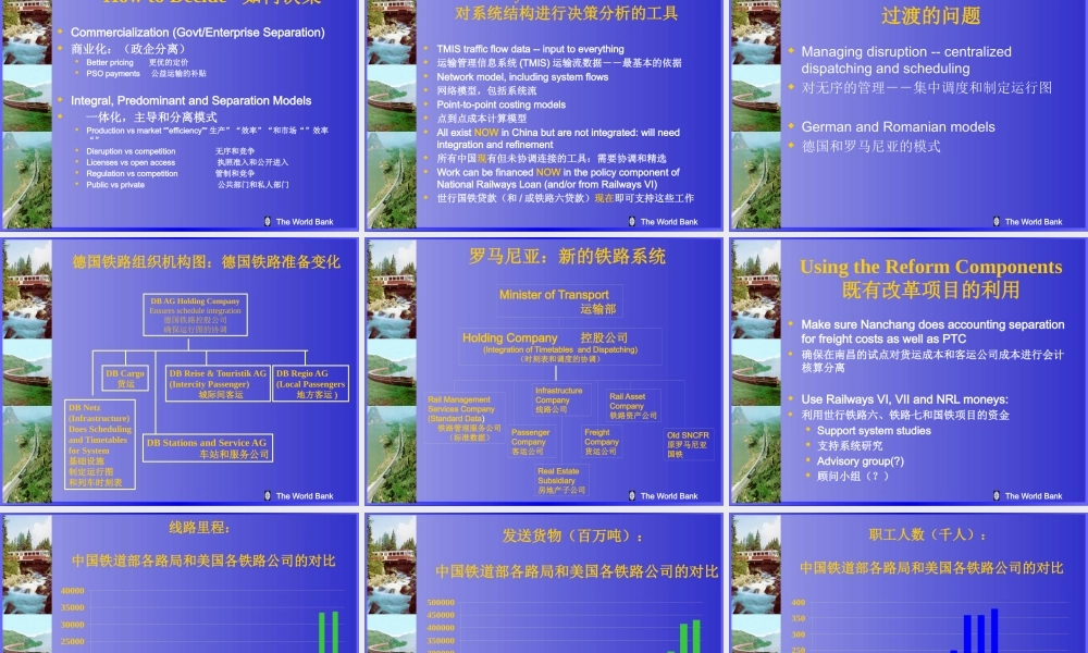 世界银行—中国铁路重组报告