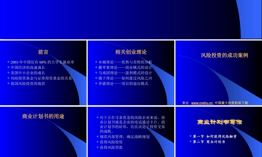 【如何撰写商业计划书风险投资的成功案例】