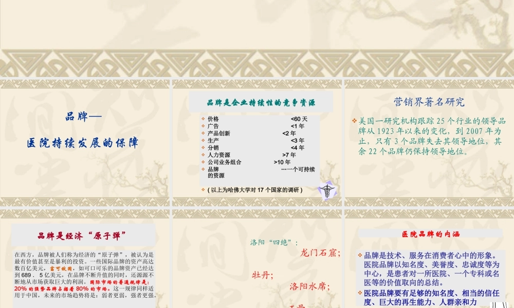 《医院品牌》