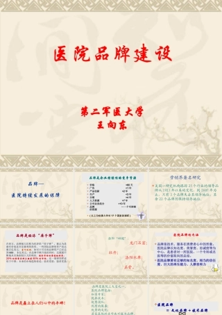 《医院品牌》