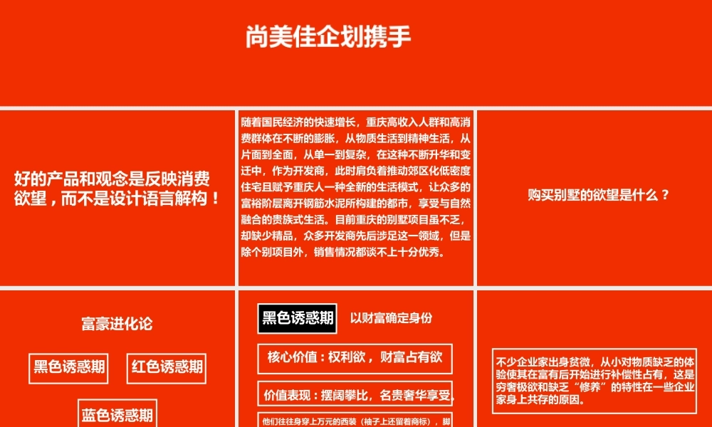 【尚美佳】金科六一水库别墅项目消费研究及形态讨论