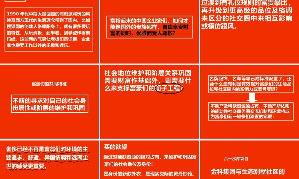 【尚美佳】金科六一水库别墅项目消费研究及形态讨论