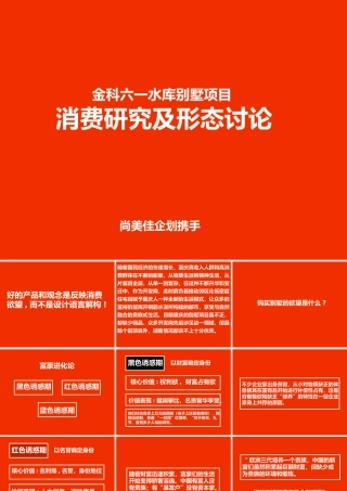 【尚美佳】金科六一水库别墅项目消费研究及形态讨论