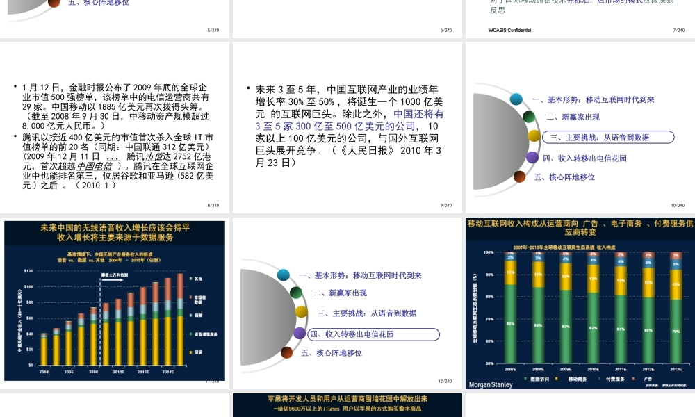 《移动互联网商业模式》讲座讲义
