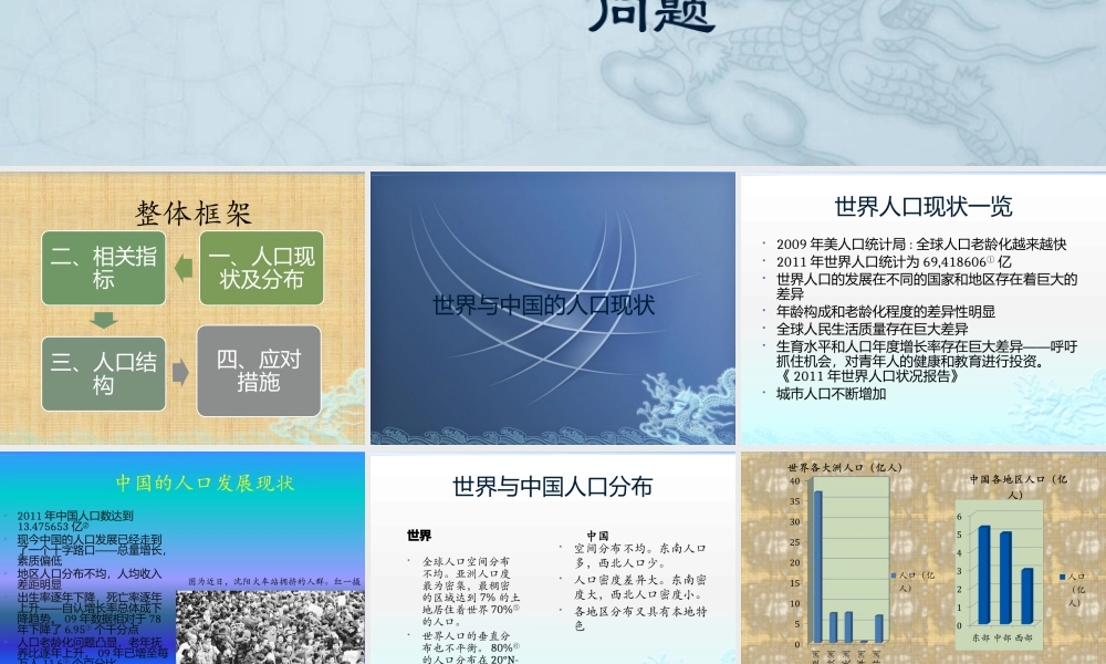 世界与中国的人口发展问题兼容版