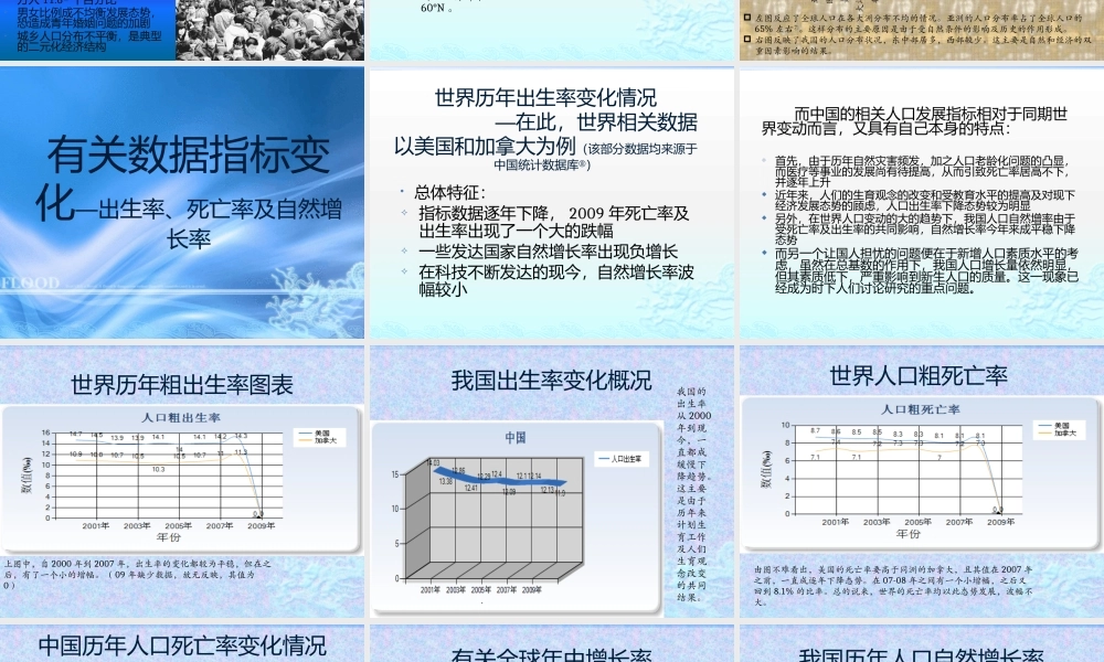 世界与中国的人口发展问题兼容版