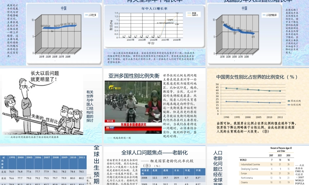 世界与中国的人口发展问题兼容版