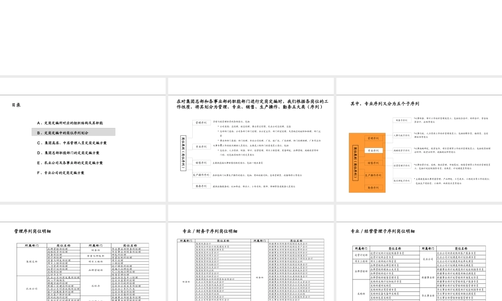 【实例】伊利集团总部及各事业部定岗定编咨询报告-98页