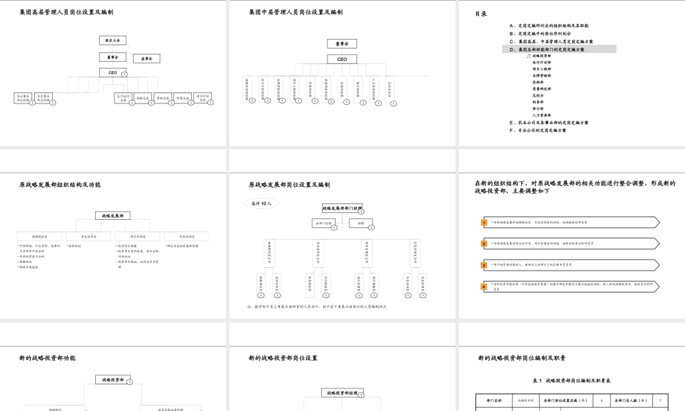 【实例】伊利集团总部及各事业部定岗定编咨询报告-98页