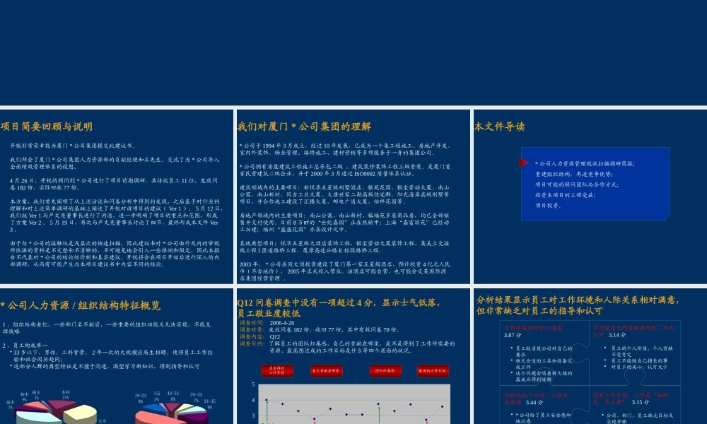 【实战】地产公司导入全面绩效管理体系建议