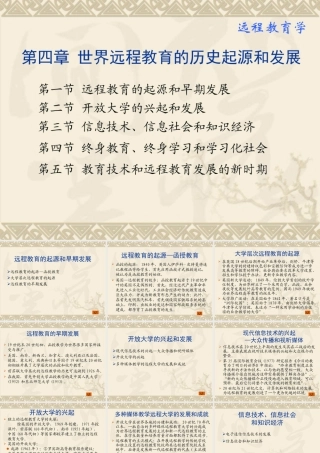 世界远程教育的历史起源和发展
