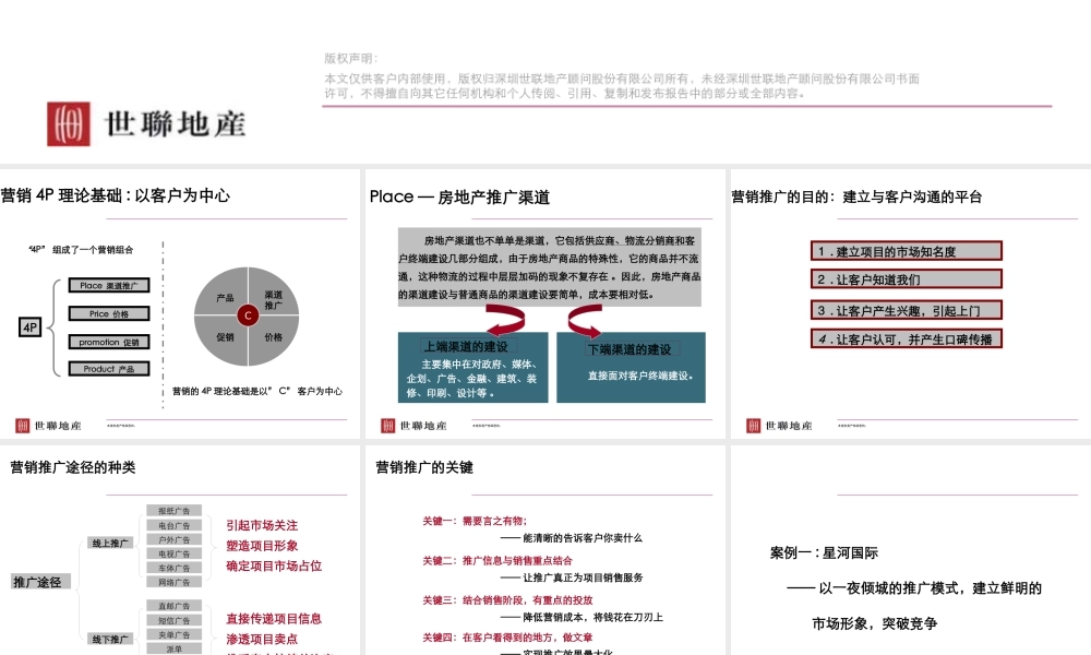 【世联】推广渠道策略