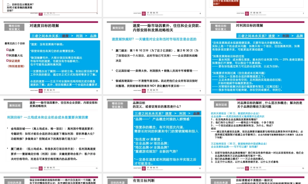 【世联培训】客户目标分析与问题结构化