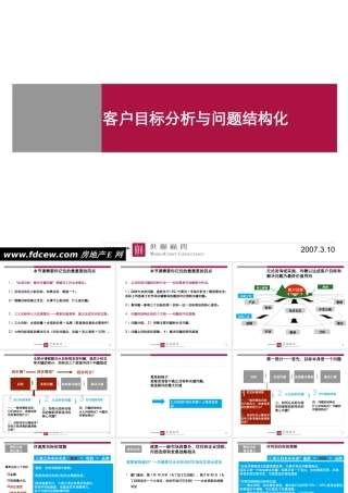 【世联培训】客户目标分析与问题结构化