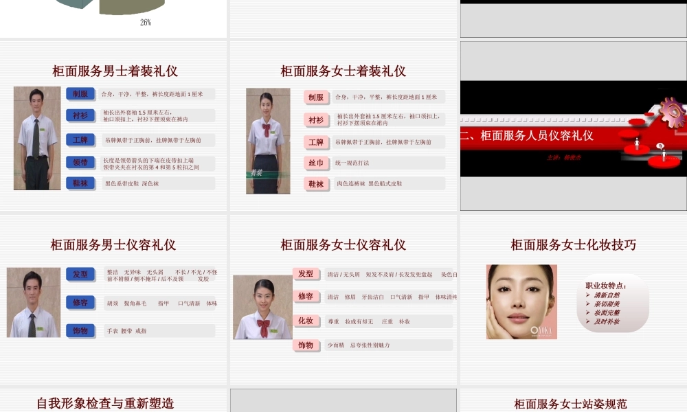 《银行柜面服务礼仪》(多图清晰)