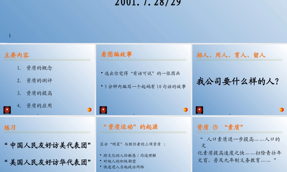 世界着名咨询公司素质模型管理培训教材资质工作坊(1)