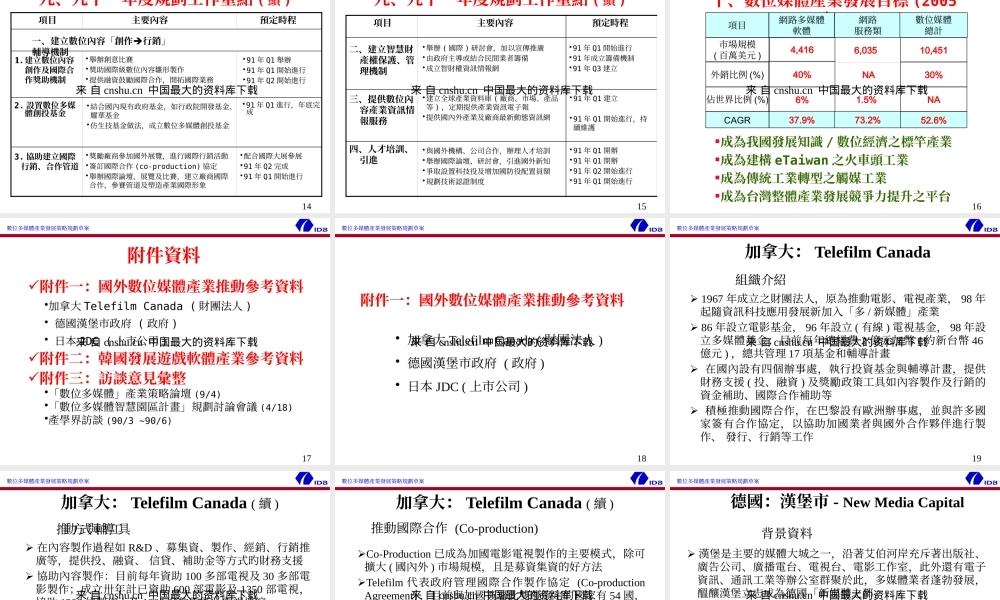 【数位多媒体产业发展策略规划（草案）】