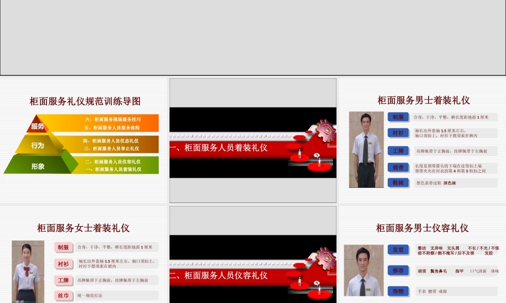 《银行柜面服务礼仪》