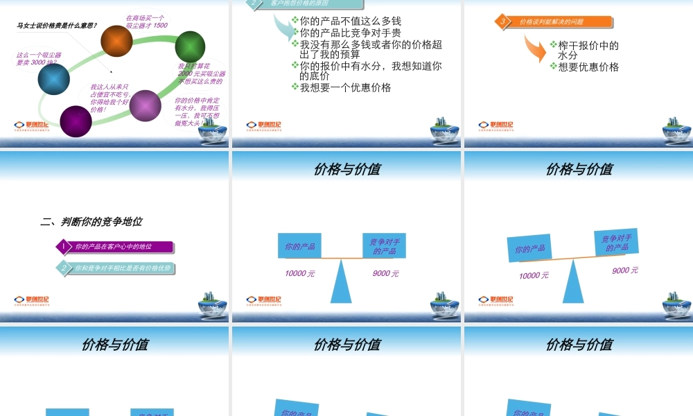 【谈判】价格谈判技巧
