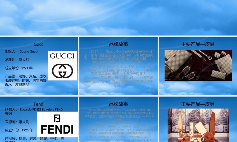 世界知名皮具品牌