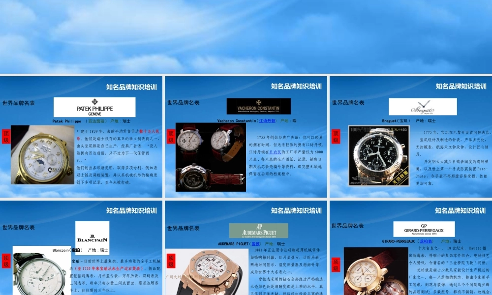 世界知名品牌知识普及