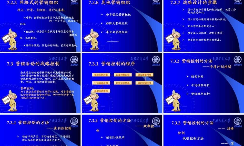 《营销分析与决策》 ——第七章 运作