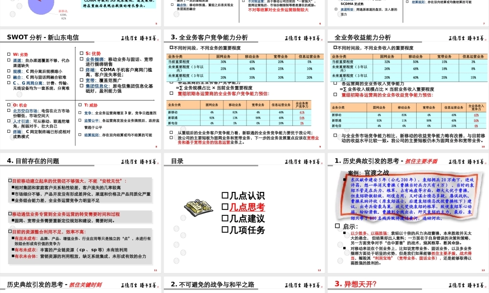 【通信行业--山东移动电信全业务运营的竞争策略探讨】
