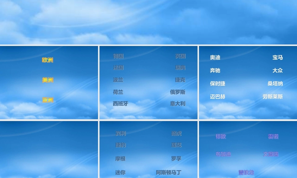 世界知名汽车博览PPT