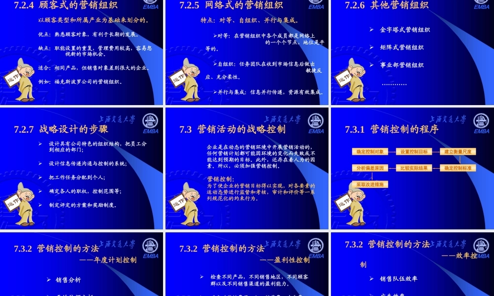 《营销分析与决策》——第七章运作