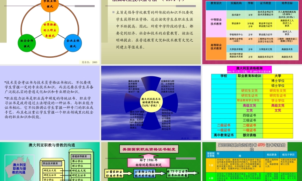 世界职教改革与发展