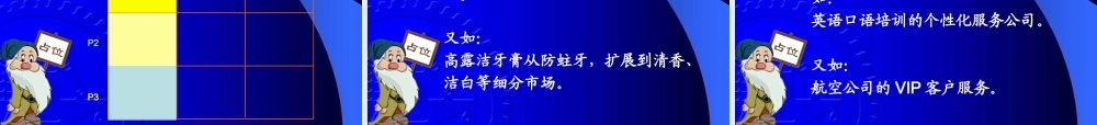 《营销分析与决策》——第三章占位