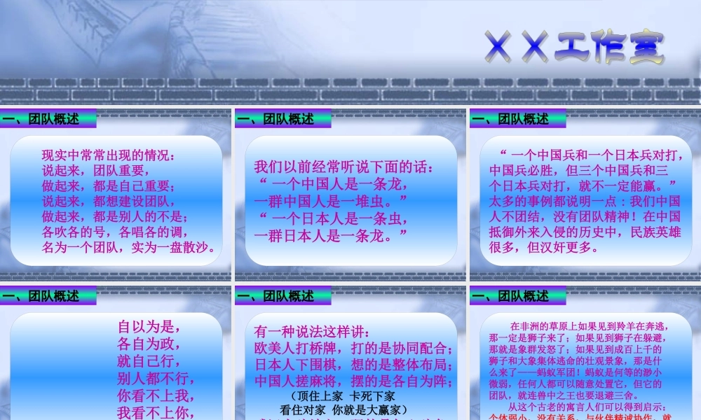 【团队管理建设--团队建设】(PPT 57页)