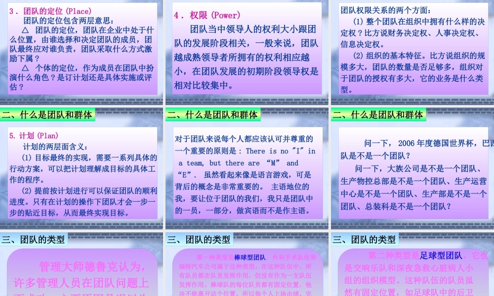 【团队管理建设--团队建设】(PPT 57页)