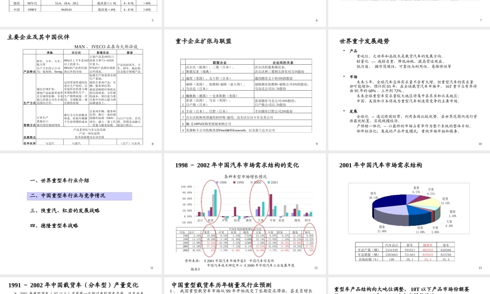世界重型车行业的发展情况
