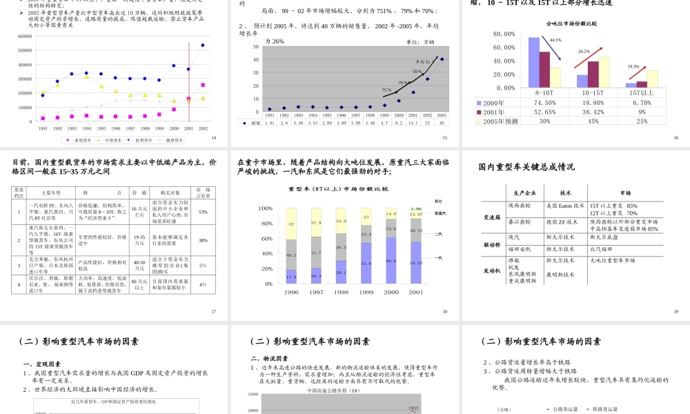 世界重型车行业的发展情况