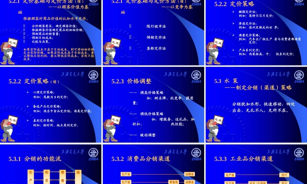 《营销分析与决策》——第五章 定策