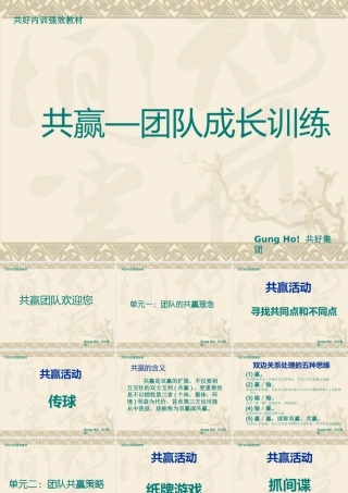 【团队建设】共赢——团队成长训练
