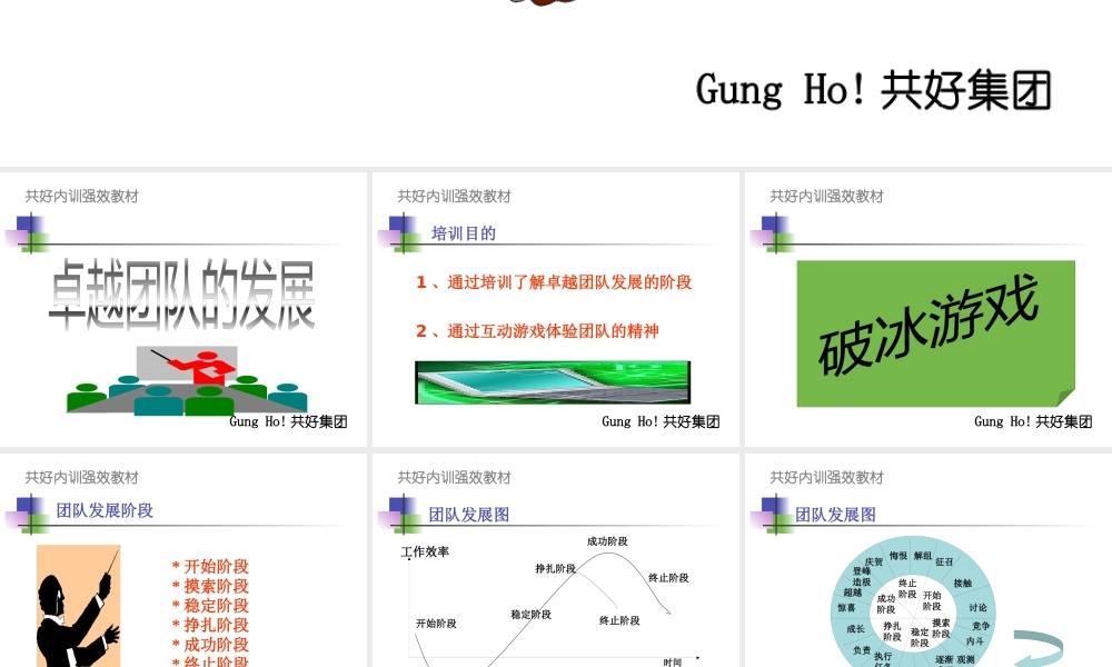 【团队建设】卓越团队的发展