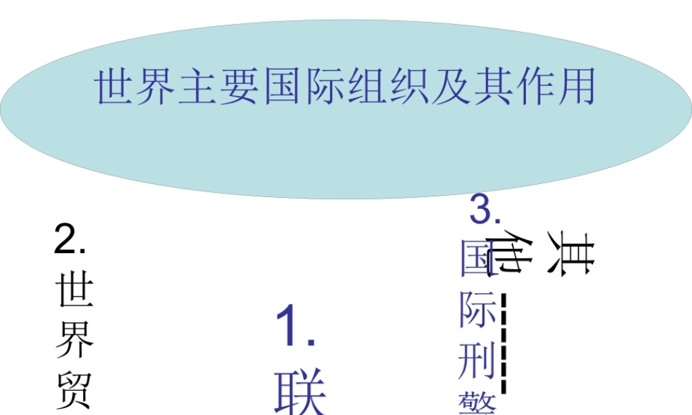 世界主要国际组织