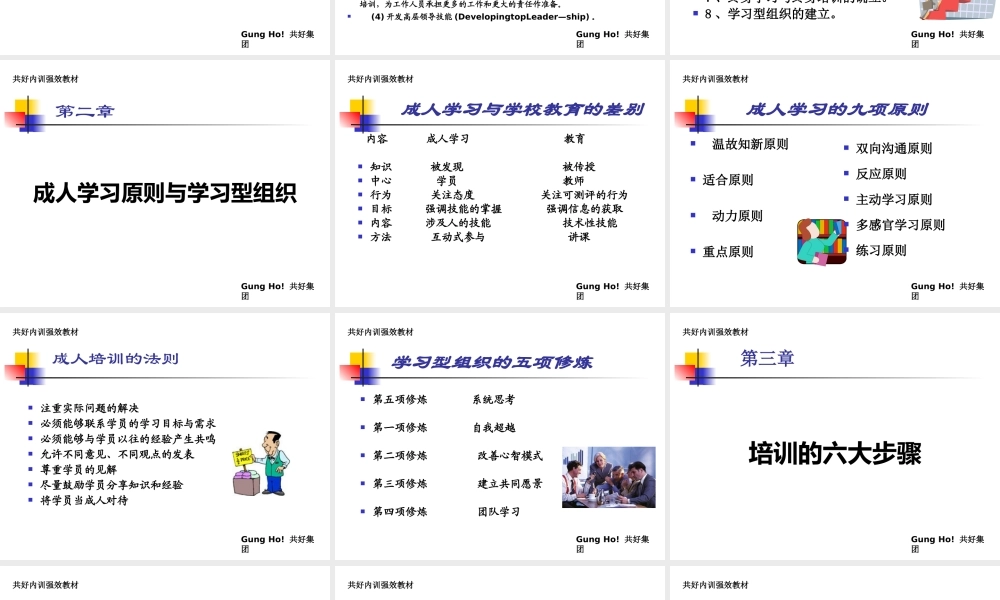 【团队培训】创造培训奇迹的幻灯片