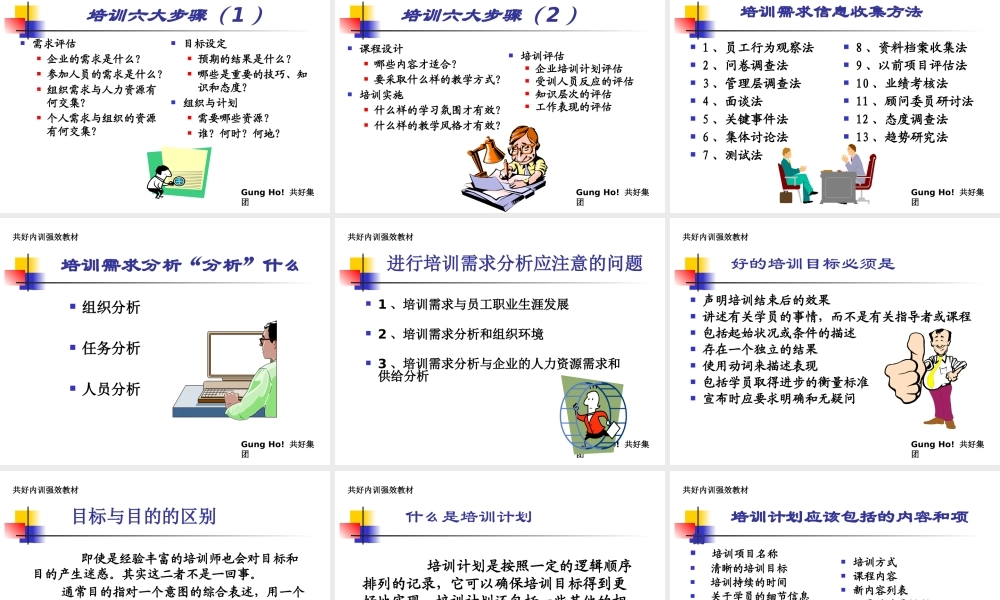 【团队培训】创造培训奇迹的幻灯片