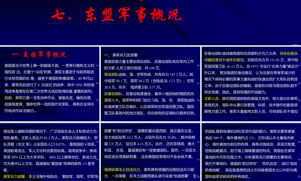 世界主要国家的军事发展情况讲义
