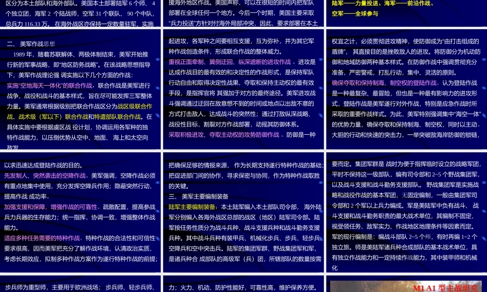 世界主要国家的军事发展情况讲义