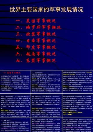 世界主要国家的军事发展情况讲义