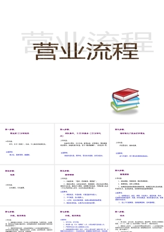 《营业流程》培训课件