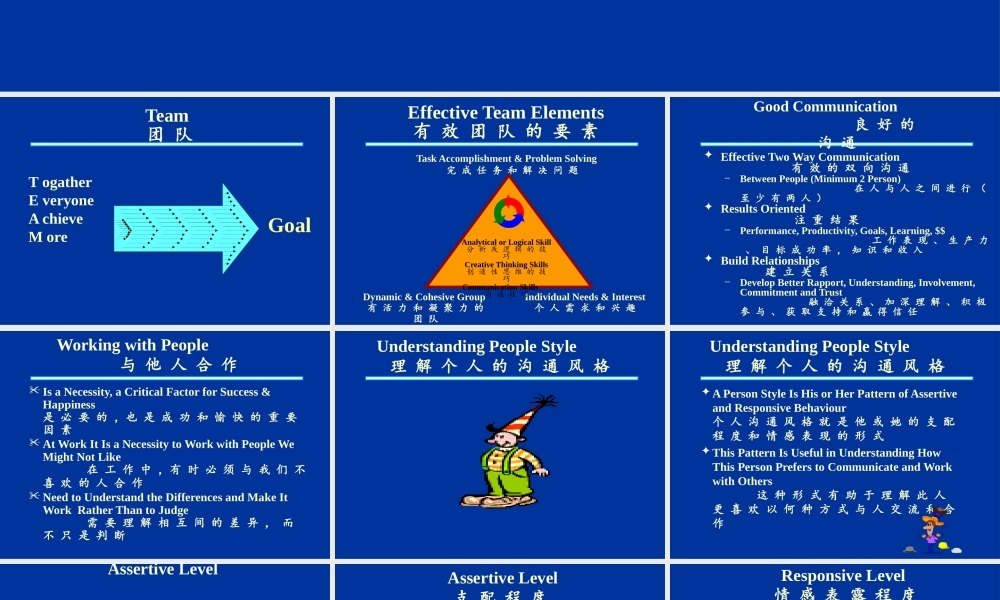 【团队意识】团队沟通技巧
