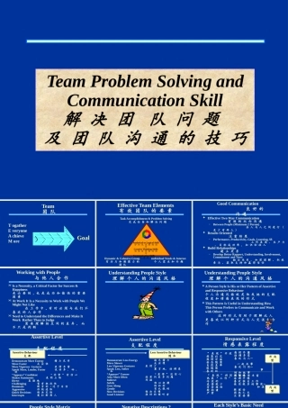 【团队意识】团队沟通技巧