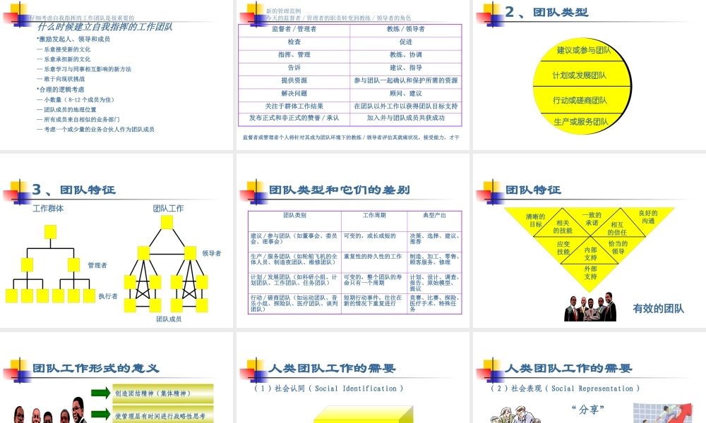 【团队意识】团队管理