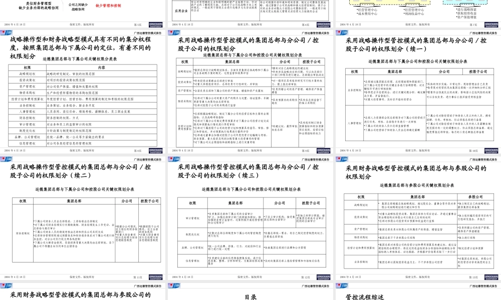 【完整版】杭挂集团—广西运德管理模式与核心管控流程